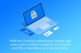 Secure Your Credentials with Passhub Login Secure Your Credentials with Passhub Login
