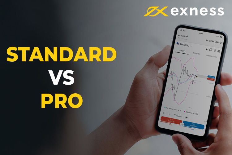 Everything You Need to Know About Exness Download 16