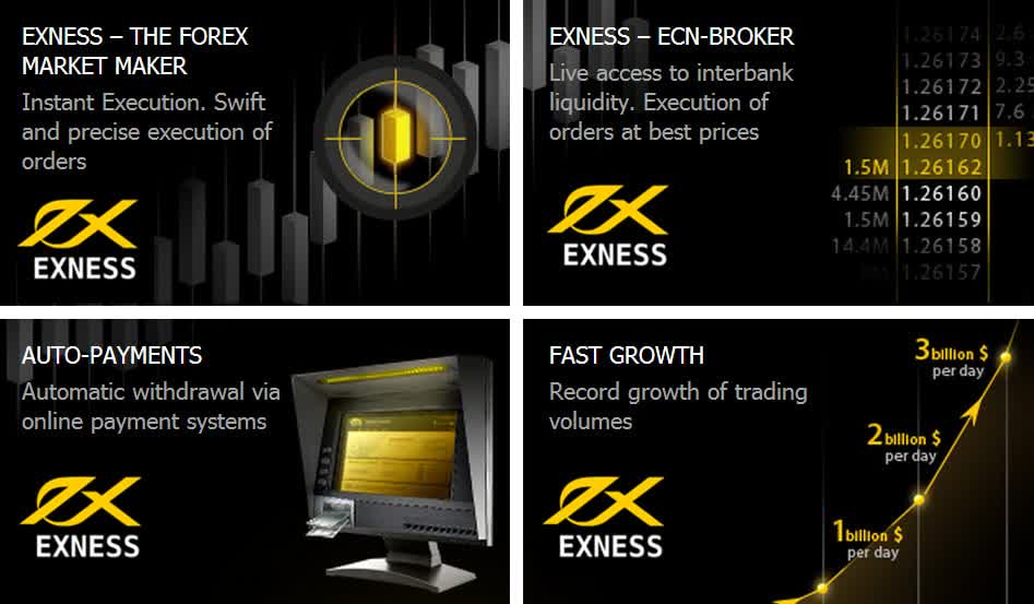 Understanding the Minimal Deposit Exness A Guide for Traders